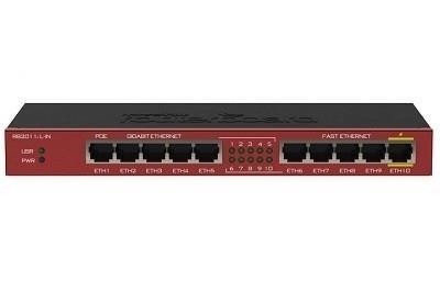 Маршрутизатор Mikrotik RB2011iL-IN